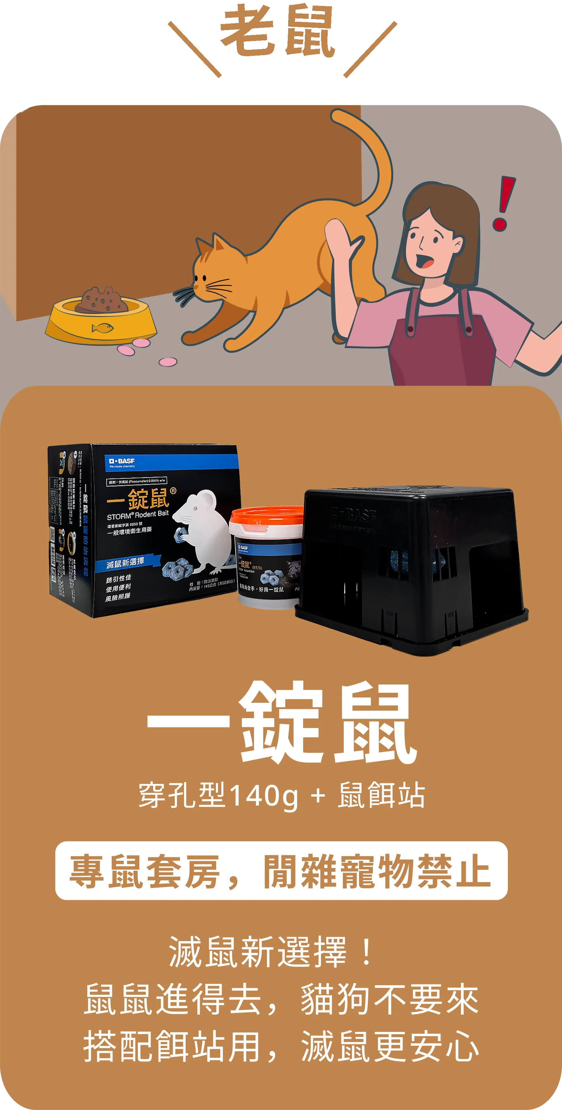 老鼠 | 一錠鼠 穿孔型140g + 鼠餌站 | 專鼠套房，閒雜寵物禁止 | 滅鼠新選擇！鼠鼠進得去，貓狗不要來搭配餌站用，滅鼠更安心